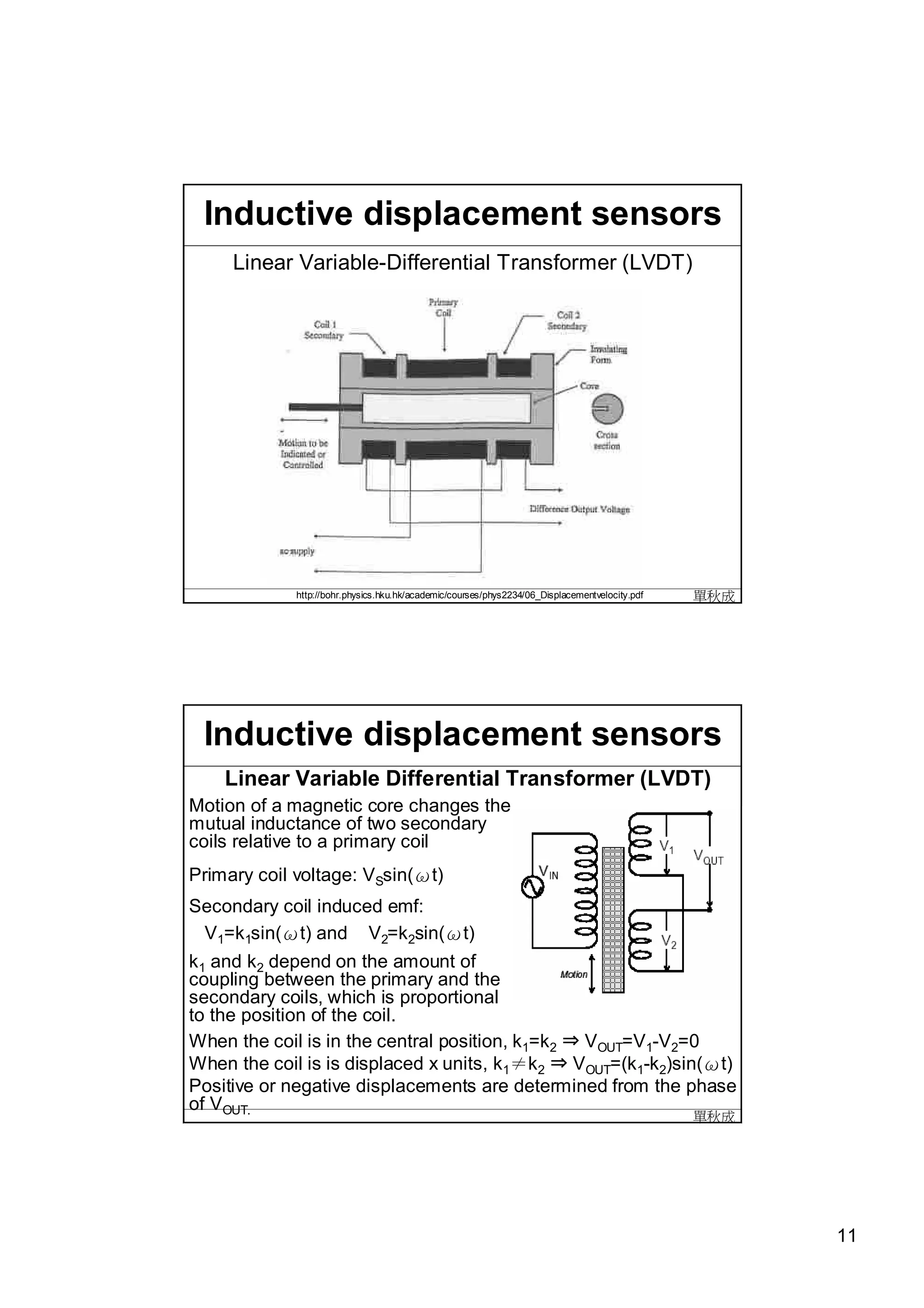 Inductive displacement sensors
     Linear Variable-Differential Transformer (LVDT)




             http://bohr.physics.hku.hk/academic/courses/phys2234/06_Displacementvelocity.pdf   單秋成




 Inductive displacement sensors
    Linear Variable Differential Transformer (LVDT)
Motion of a magnetic core changes the
mutual inductance of two secondary
coils relative to a primary coil
Primary coil voltage: VSsin(ωt)
Secondary coil induced emf:
 V1=k1sin(ωt) and V2=k2sin(ωt)
k1 and k2 depend on the amount of
coupling between the primary and the
secondary coils, which is proportional
to the position of the coil.
When the coil is in the central position, k1=k2 ⇒ VOUT=V1-V2=0
When the coil is is displaced x units, k1≠k2 ⇒ VOUT=(k1-k2)sin(ωt)
Positive or negative displacements are determined from the phase
of VOUT.
                                                                                                單秋成




                                                                                                      11
 