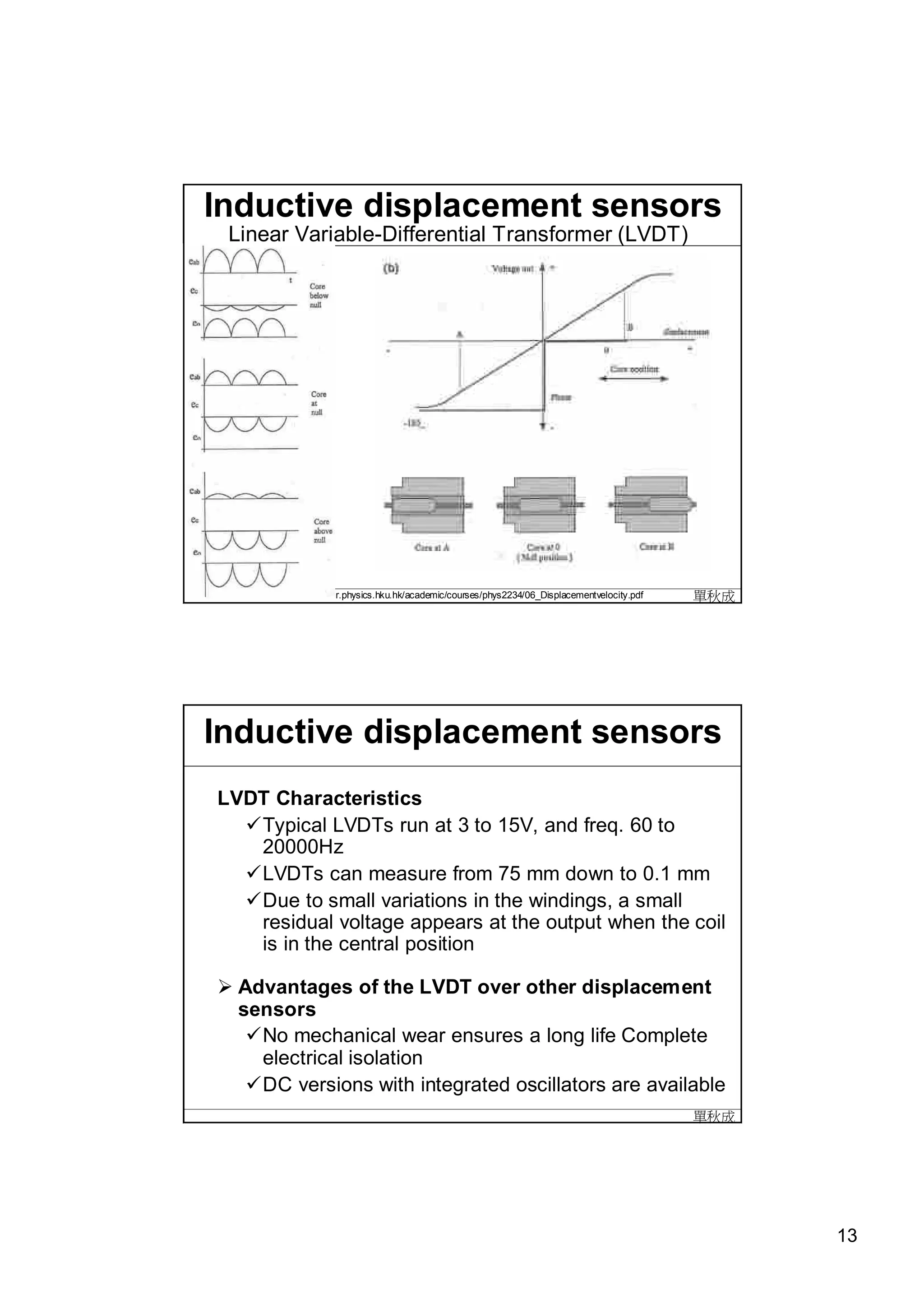 Inductive displacement sensors
 Linear Variable-Differential Transformer (LVDT)




        http://bohr.physics.hku.hk/academic/courses/phys2234/06_Displacementvelocity.pdf   單秋成




Inductive displacement sensors
LVDT Characteristics
  Typical LVDTs run at 3 to 15V, and freq. 60 to
   20000Hz
  LVDTs can measure from 75 mm down to 0.1 mm
  Due to small variations in the windings, a small
   residual voltage appears at the output when the coil
   is in the central position

Advantages of the LVDT over other displacement
 sensors
  No mechanical wear ensures a long life Complete
   electrical isolation
  DC versions with integrated oscillators are available
                                                                                           單秋成




                                                                                                 13
 