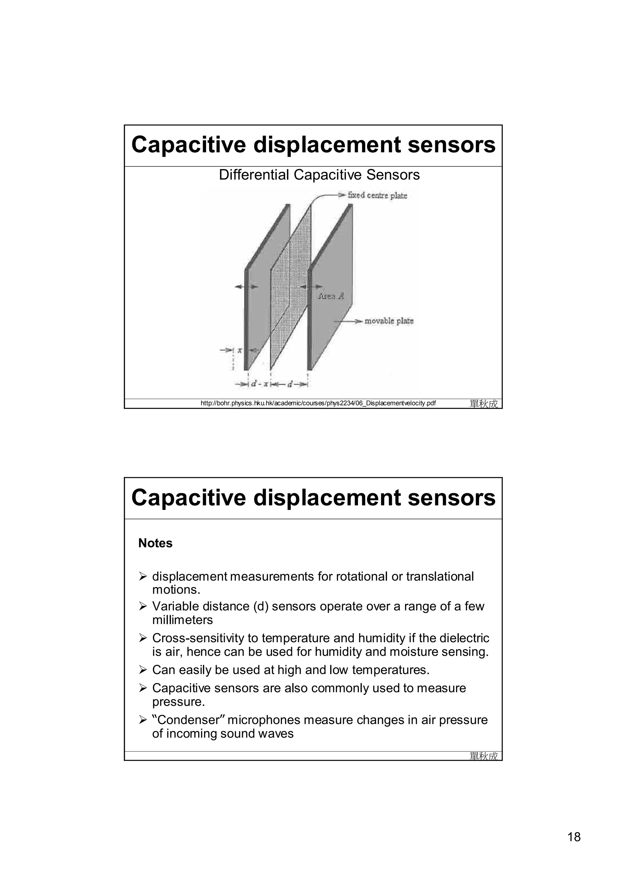 Capacitive displacement sensors
                 Differential Capacitive Sensors




           http://bohr.physics.hku.hk/academic/courses/phys2234/06_Displacementvelocity.pdf   單秋成




Capacitive displacement sensors
Notes

 displacement measurements for rotational or translational
  motions.
 Variable distance (d) sensors operate over a range of a few
  millimeters
 Cross-sensitivity to temperature and humidity if the dielectric
  is air, hence can be used for humidity and moisture sensing.
 Can easily be used at high and low temperatures.
 Capacitive sensors are also commonly used to measure
  pressure.
“ Condenser”    microphones measure changes in air pressure
  of incoming sound waves
                                                                                              單秋成




                                                                                                    18
 