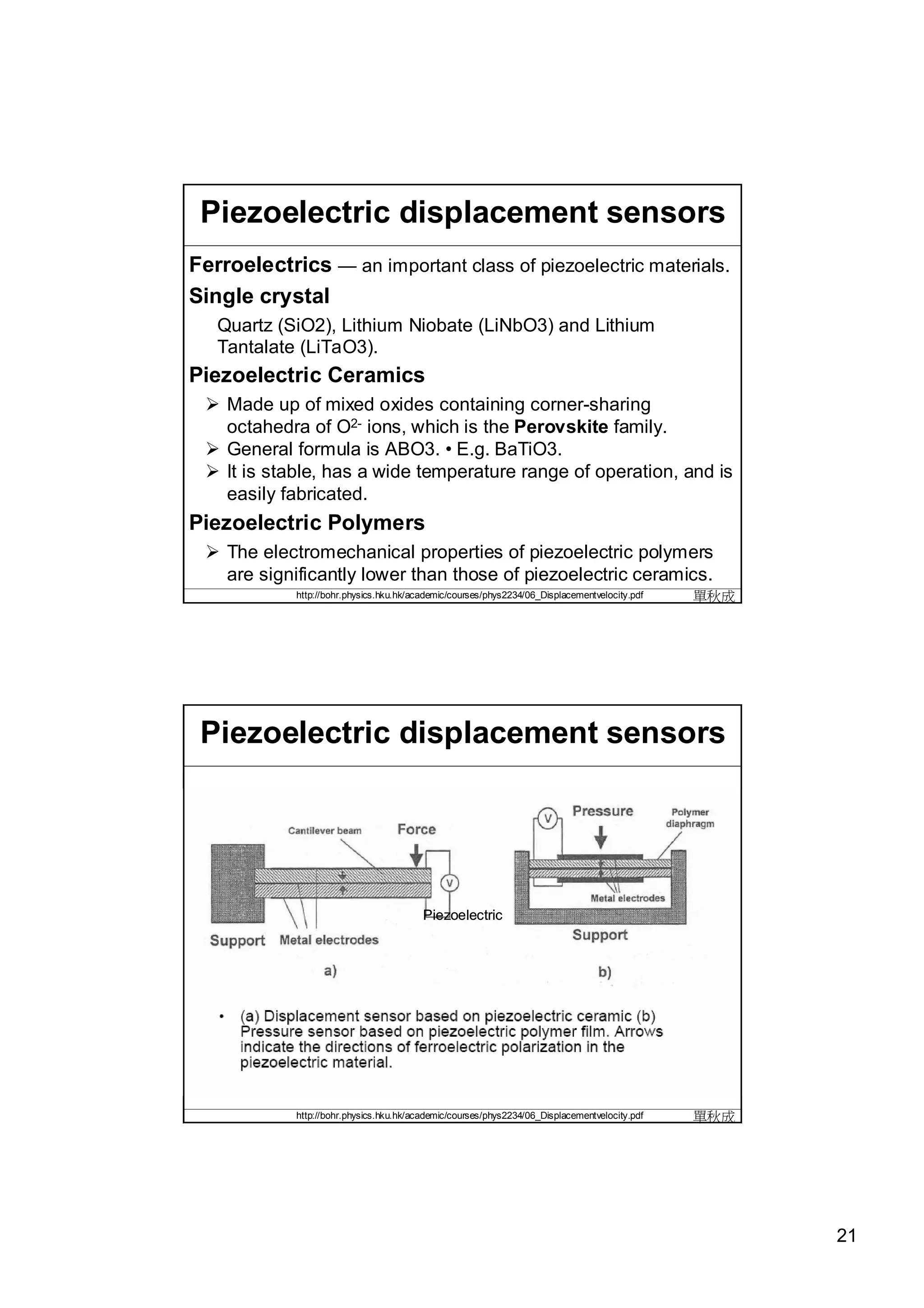 Piezoelectric displacement sensors
Ferroelectrics — an important class of piezoelectric materials.
Single crystal
   Quartz (SiO2), Lithium Niobate (LiNbO3) and Lithium
   Tantalate (LiTaO3).
Piezoelectric Ceramics
  Made up of mixed oxides containing corner-sharing
   octahedra of O2- ions, which is the Perovskite family.
  General formula is ABO3. •   E.g. BaTiO3.
  It is stable, has a wide temperature range of operation, and is
   easily fabricated.
Piezoelectric Polymers
  The electromechanical properties of piezoelectric polymers
   are significantly lower than those of piezoelectric ceramics.
            http://bohr.physics.hku.hk/academic/courses/phys2234/06_Displacementvelocity.pdf   單秋成




 Piezoelectric displacement sensors




                                         Piezoelectric




            http://bohr.physics.hku.hk/academic/courses/phys2234/06_Displacementvelocity.pdf   單秋成




                                                                                                     21
 
