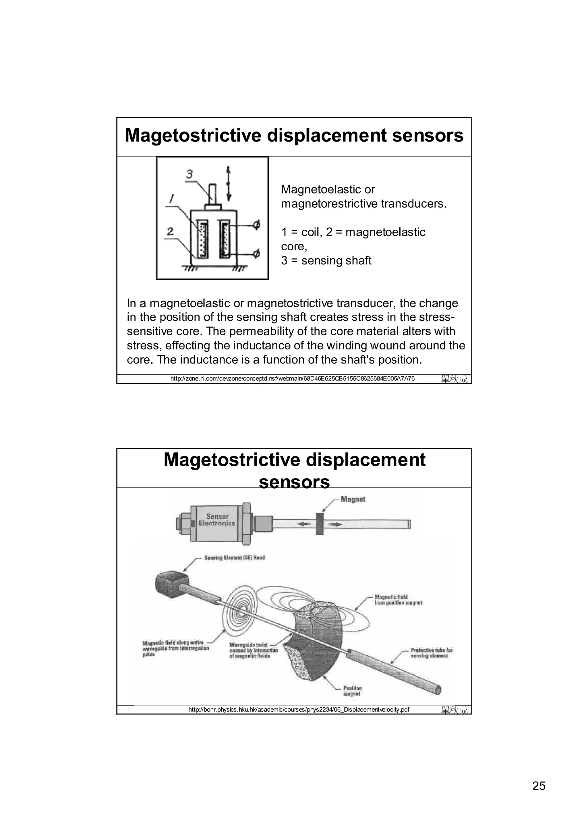 Magetostrictive displacement sensors

                                              Magnetoelastic or
                                              magnetorestrictive transducers.

                                              1 = coil, 2 = magnetoelastic
                                              core,
                                              3 = sensing shaft


In a magnetoelastic or magnetostrictive transducer, the change
in the position of the sensing shaft creates stress in the stress-
sensitive core. The permeability of the core material alters with
stress, effecting the inductance of the winding wound around the
core. The inductance is a function of the shaft's position.
        http://zone.ni.com/devzone/conceptd.nsf/webmain/68D46E625CB5155C8625684E005A7A76        單秋成




       Magetostrictive displacement
                 sensors




             http://bohr.physics.hku.hk/academic/courses/phys2234/06_Displacementvelocity.pdf   單秋成




                                                                                                      25
 