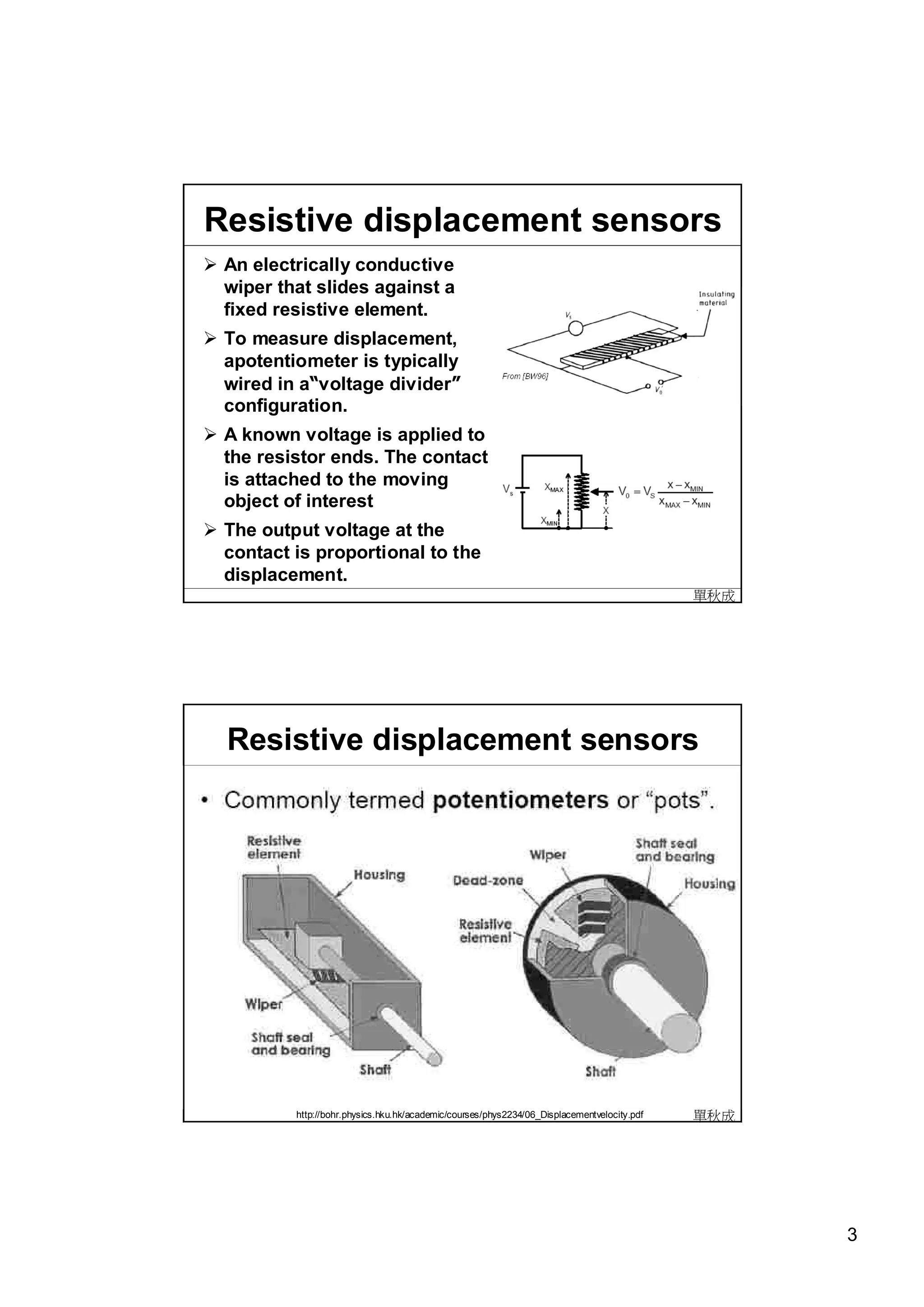 Resistive displacement sensors
 An electrically conductive
  wiper that slides against a
  fixed resistive element.
 To measure displacement,
  apotentiometer is typically
  wired in a“voltage divider”
  configuration.
 A known voltage is applied to
  the resistor ends. The contact
  is attached to the moving
  object of interest
 The output voltage at the
  contact is proportional to the
  displacement.
                                                                                             單秋成




  Resistive displacement sensors




          http://bohr.physics.hku.hk/academic/courses/phys2234/06_Displacementvelocity.pdf   單秋成




                                                                                                   3
 
