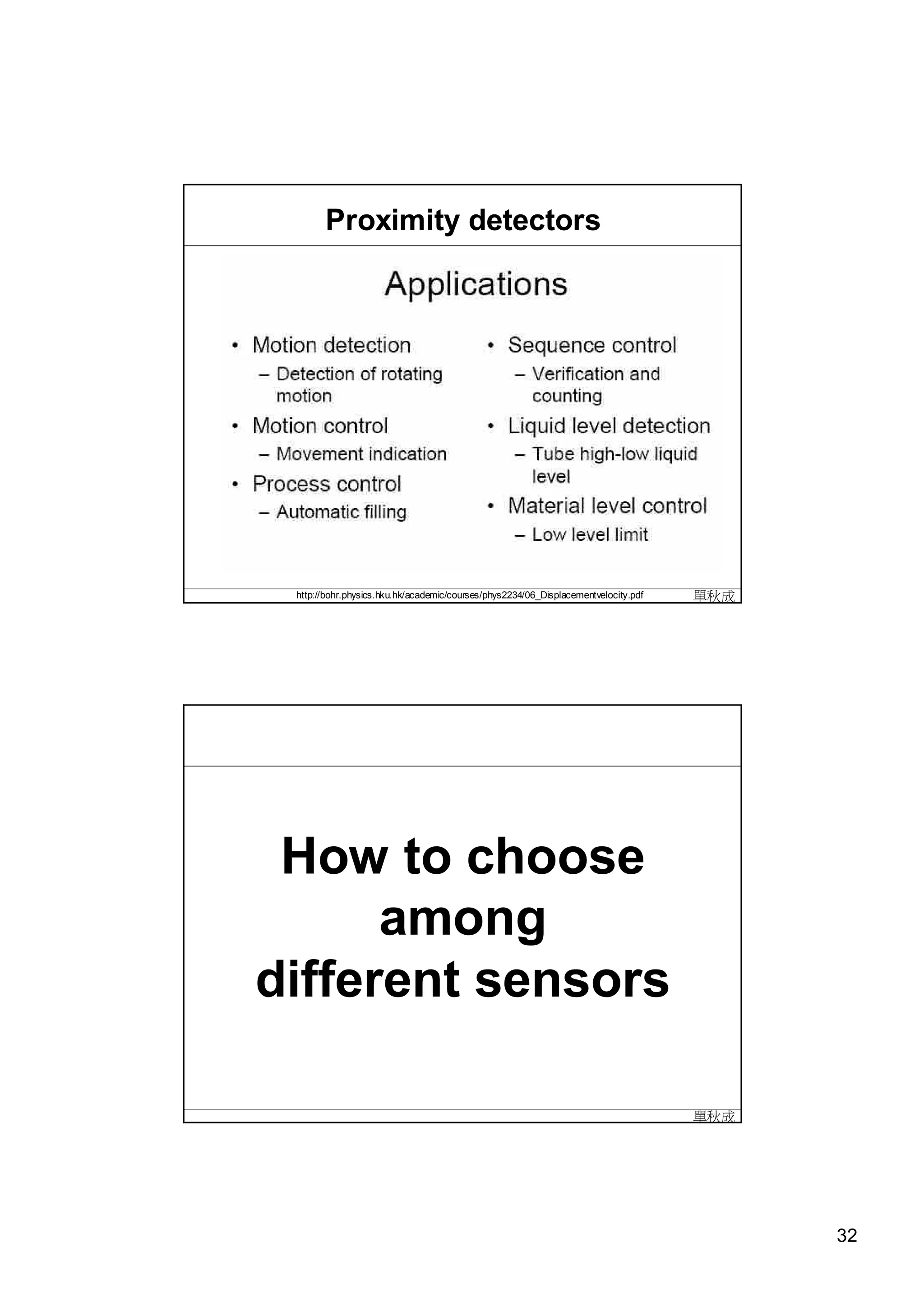 Proximity detectors




 http://bohr.physics.hku.hk/academic/courses/phys2234/06_Displacementvelocity.pdf   單秋成




 How to choose
      among
different sensors

                                                                                    單秋成




                                                                                          32
 