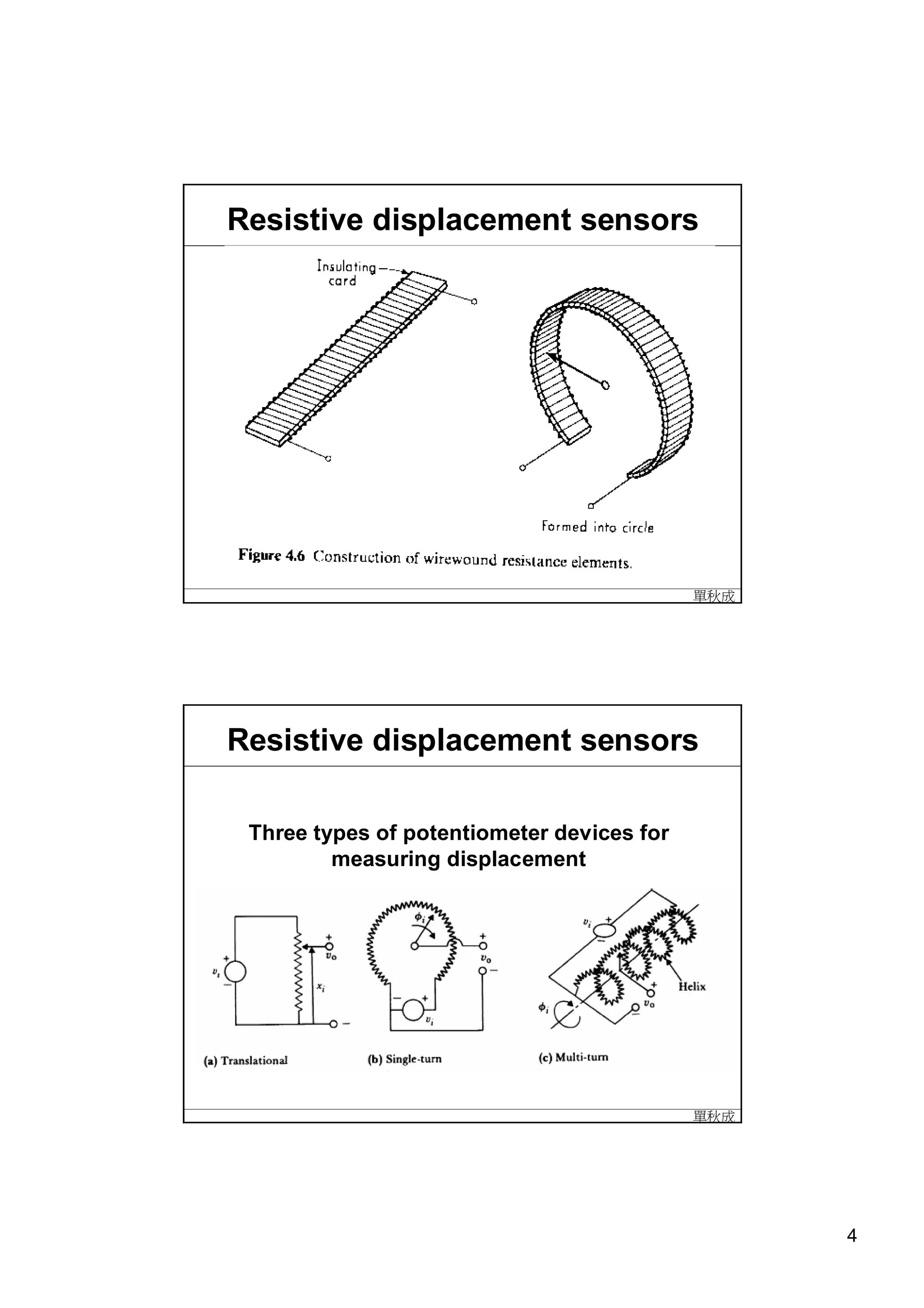 Resistive displacement sensors




                                            單秋成




Resistive displacement sensors

 Three types of potentiometer devices for
         measuring displacement




                                            單秋成




                                                  4
 