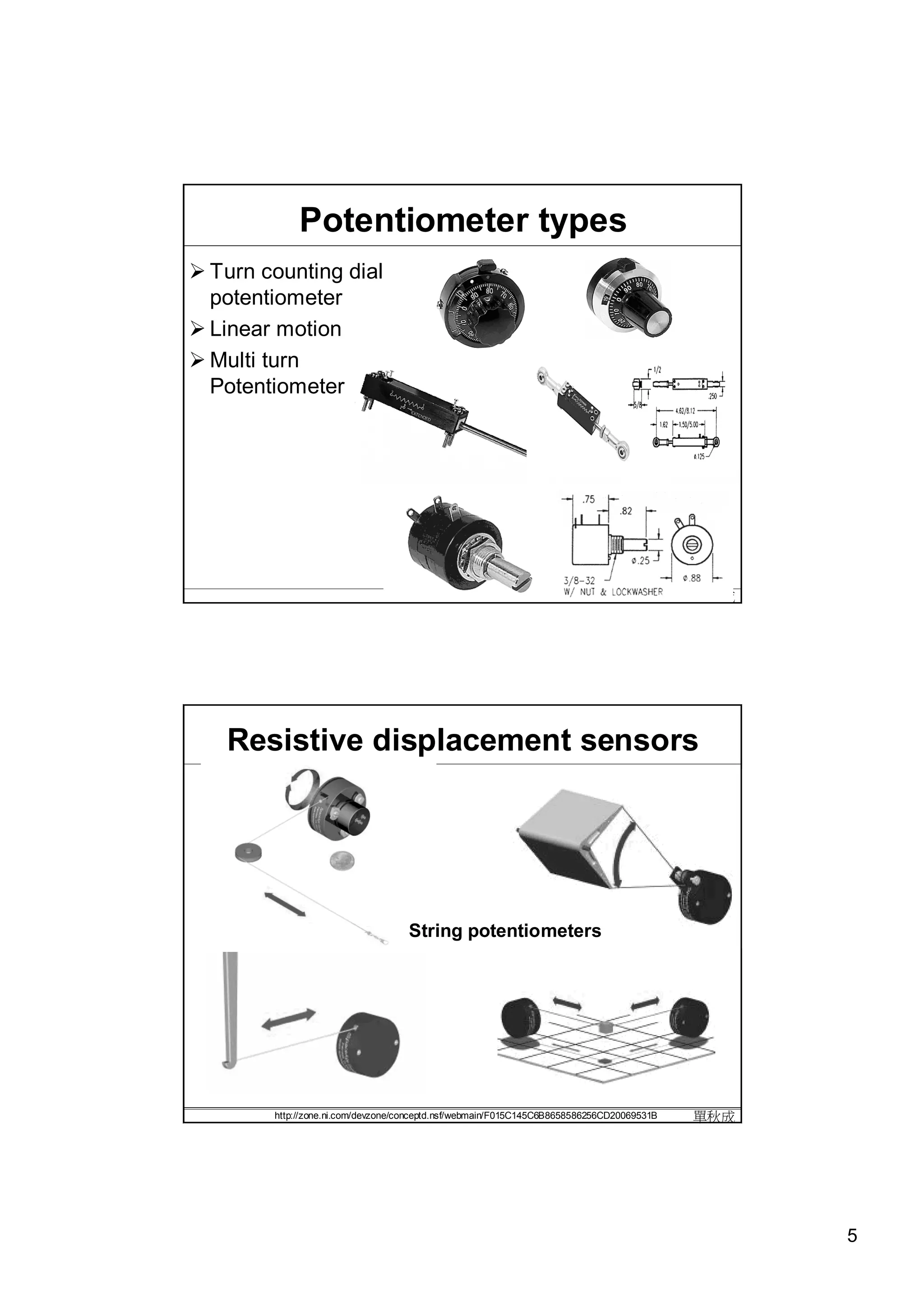 Potentiometer types
Turn counting dial
 potentiometer
Linear motion
Multi turn
 Potentiometer




                                                                                           單秋成




   Resistive displacement sensors




                                    String potentiometers




        http://zone.ni.com/devzone/conceptd.nsf/webmain/F015C145C6B8658586256CD20069531B   單秋成




                                                                                                 5
 