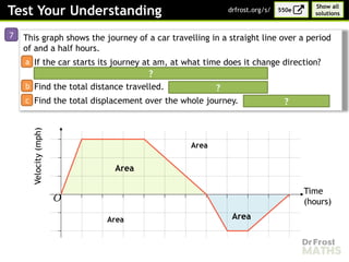 Understanding Displacement-Time and Velocity-Time Graphs in Physics ...