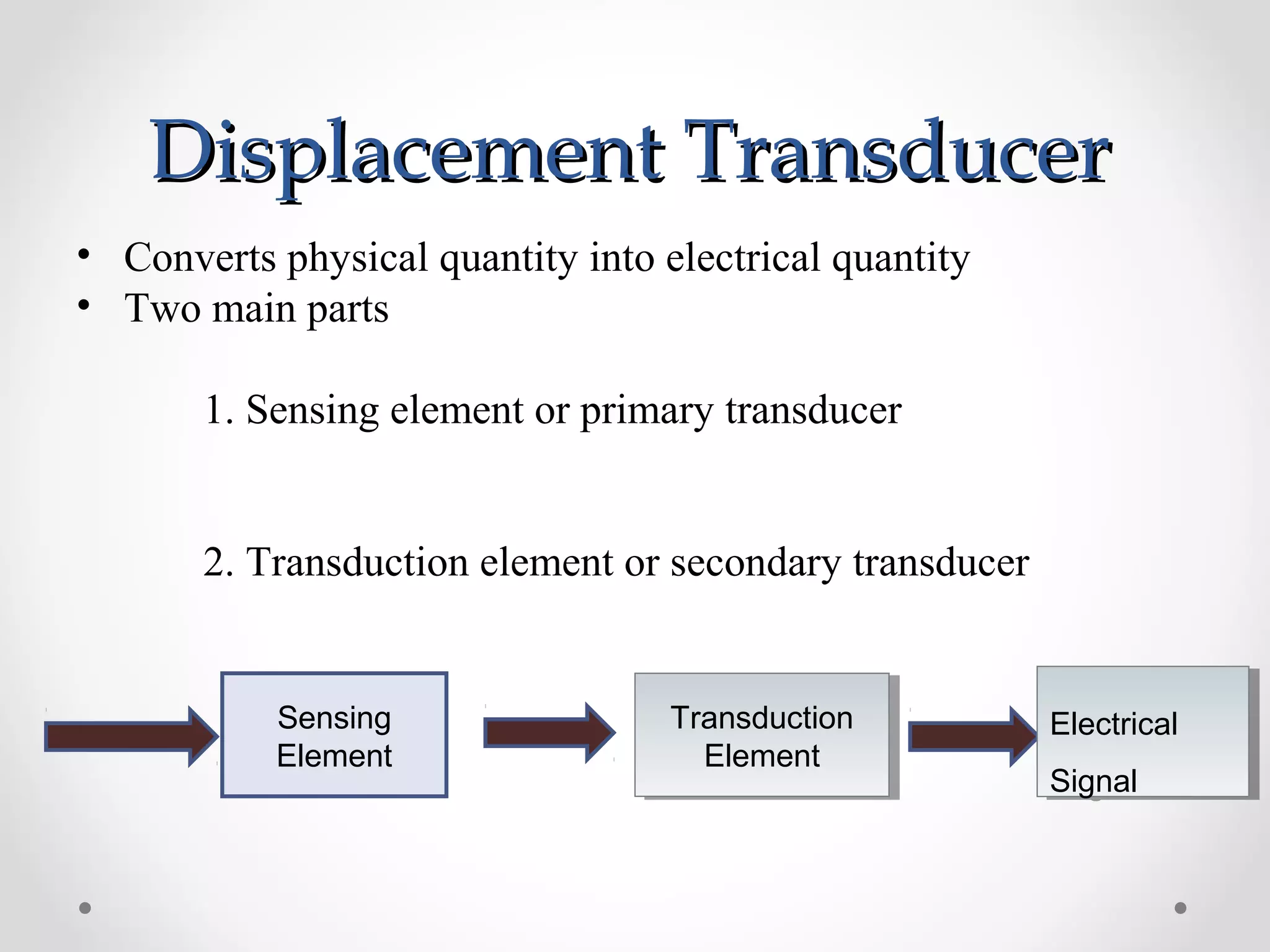 DDiissppllaacceemmeenntt TTrraannssdduucceerr 
• Converts physical quantity into electrical quantity 
• Two main parts 
1. Sensing element or primary transducer 
2. Transduction element or secondary transducer 
Sensing 
Element 
Electrical 
Signal 
Electrical 
Signal 
Transduction 
Element 
Transduction 
Element 
 
