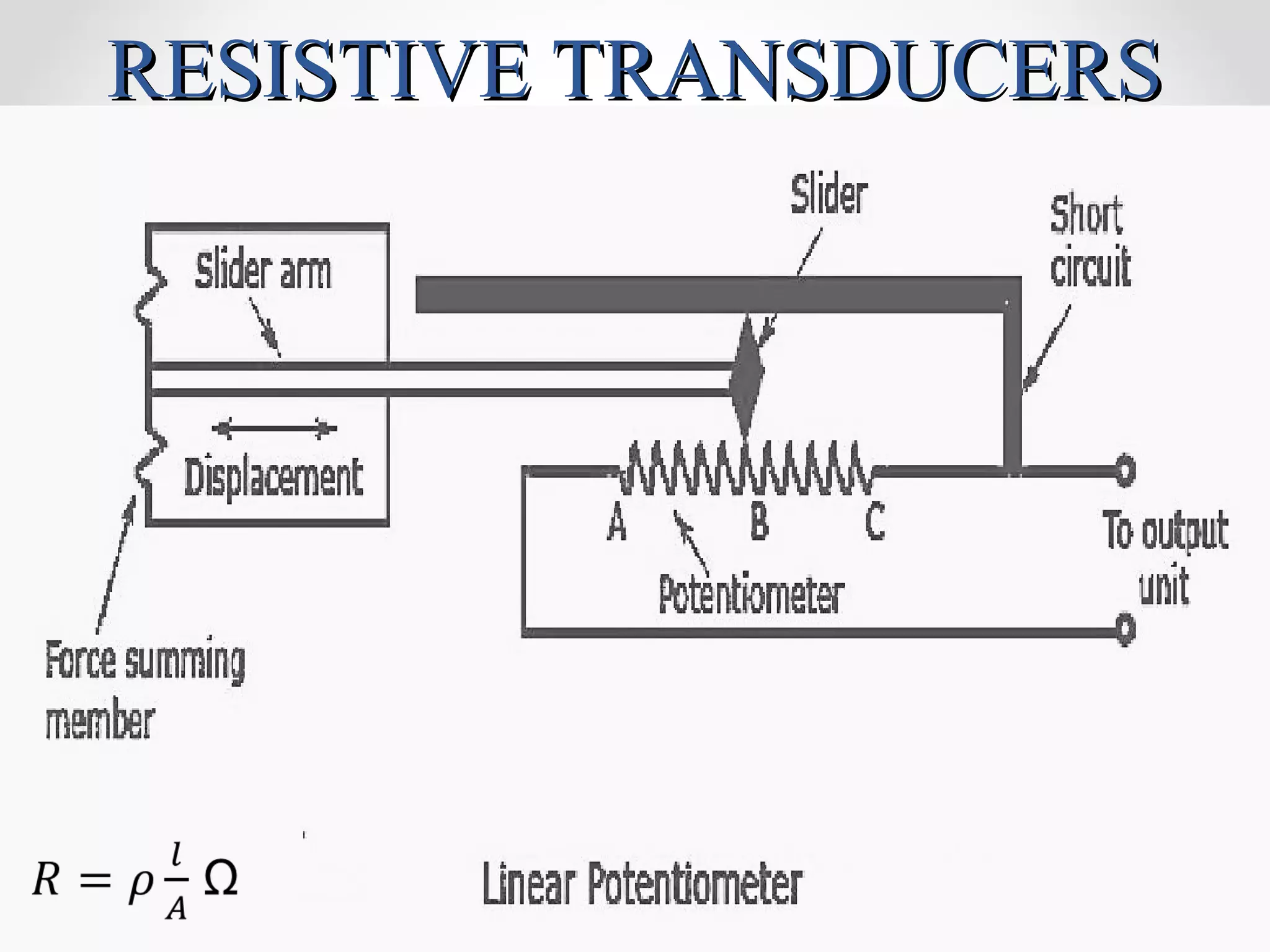 RREESSIISSTTIIVVEE TTRRAANNSSDDUUCCEERRSS 
 