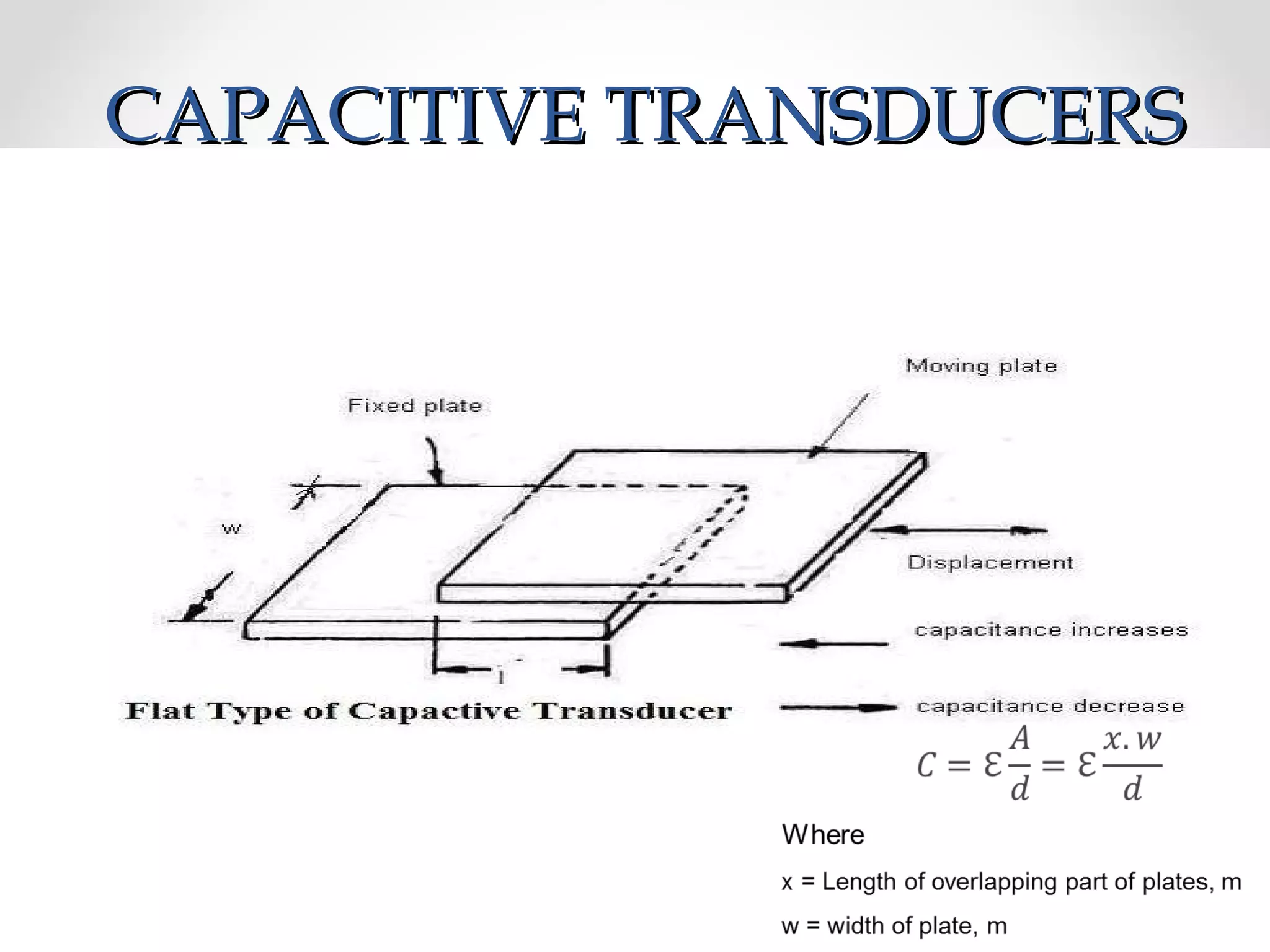 CCAAPPAACCIITTIIVVEE TTRRAANNSSDDUUCCEERRSS 
 