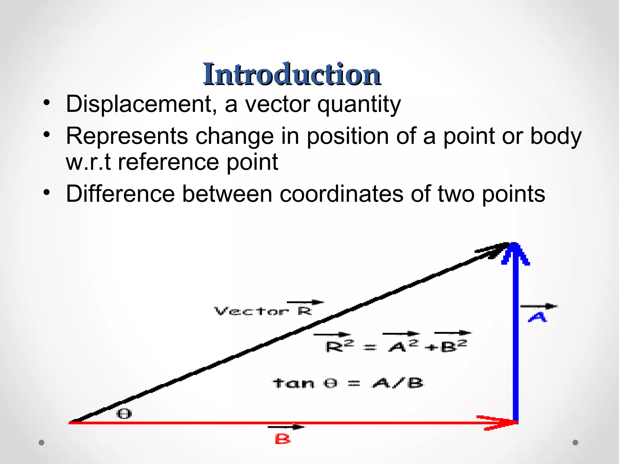IInnttrroodduuccttiioonn 
• Displacement, a vector quantity 
• Represents change in position of a point or body 
w.r.t reference point 
• Difference between coordinates of two points 
 