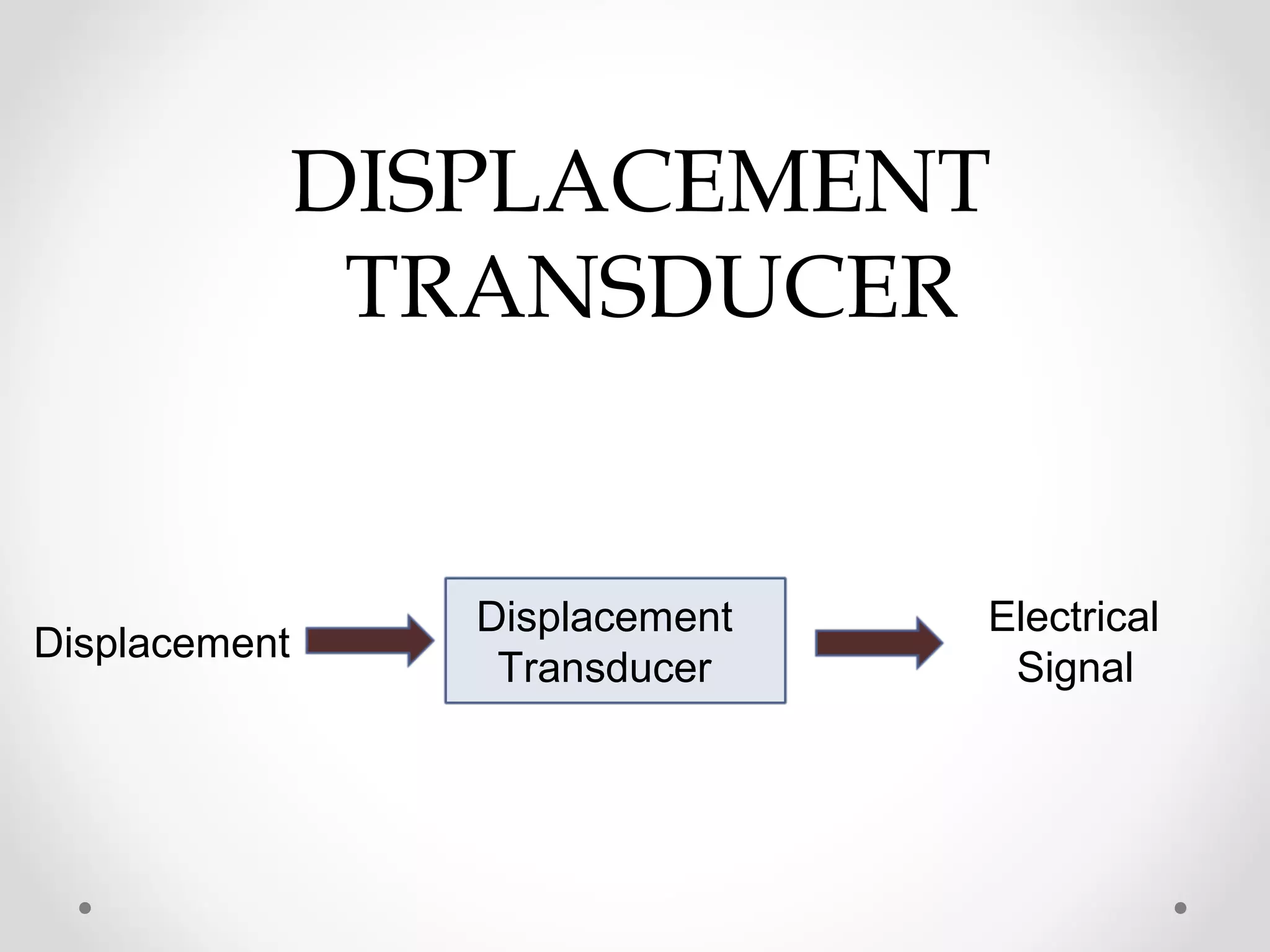 DISPLACEMENT 
TRANSDUCER 
Displacement Electrical 
Signal 
Displacement 
Transducer 
 