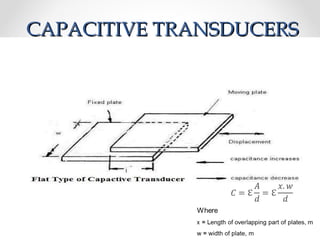 Displacement measurement | PPT