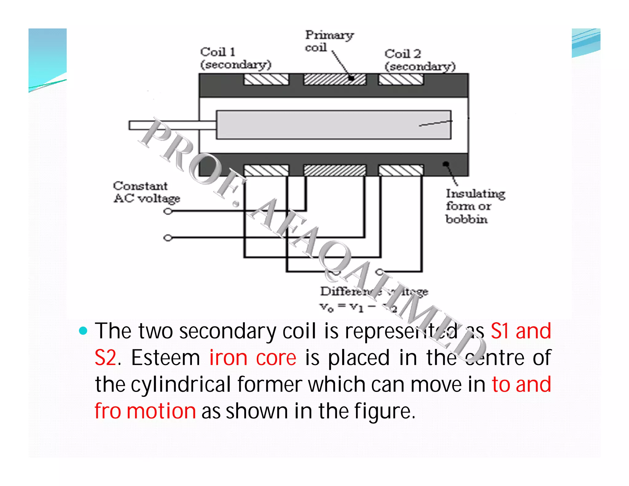  The two secondary coil is represented as S1 and
S2. Esteem iron core is placed in the centre of
the cylindrical former which can move in to and
fro motion as shown in the figure.
 