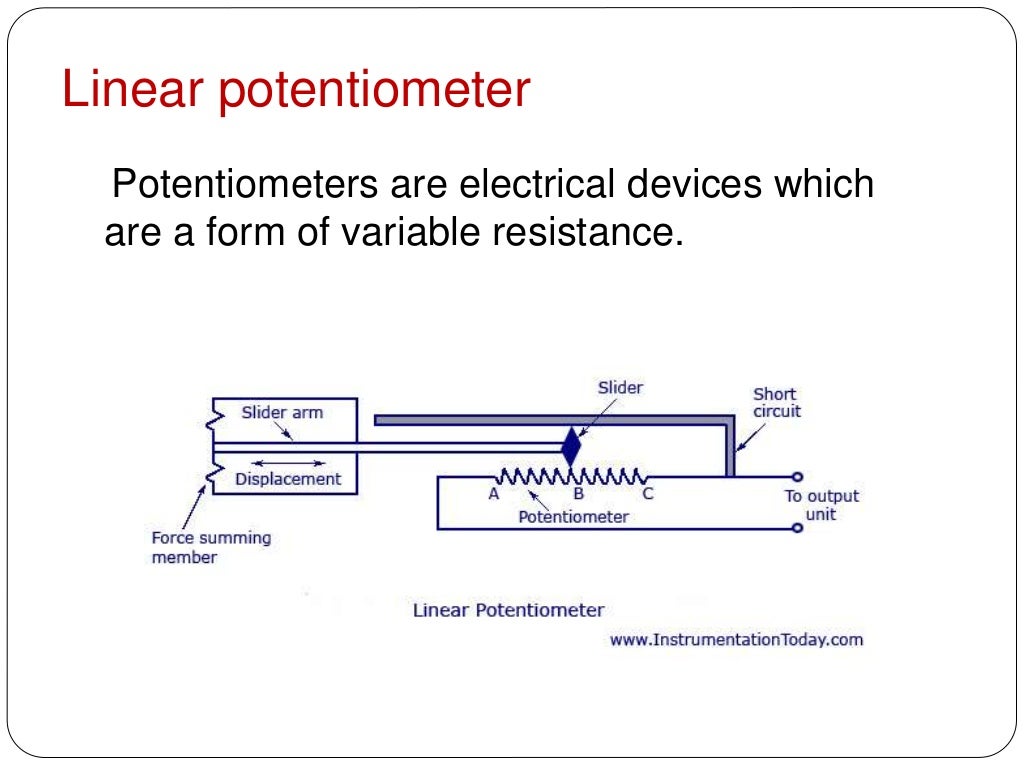 Displacement measurement