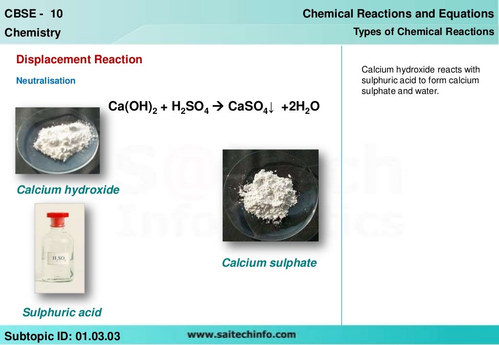 Displacement reaction