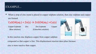 EXAMPLE...
• When a strip of zinc metal is placed in copper sulphate solution, then zinc sulphate and copper
are formed.
CuSO4(aq.) + Zn(s) → ZnSO4(aq.) +Cu(s)
Copper Sulphate Zinc Zinc Sulphate Copper
(Blue solution) (Colourless solution)
In this reaction zinc displaces copper from copper sulphate
compound so that copper is free. This displacement reaction takes place because
zinc is more reactive than copper.
 