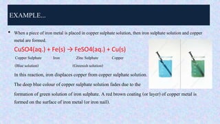 EXAMPLE...
• When a piece of iron metal is placed in copper sulphate solution, then iron sulphate solution and copper
metal are formed.
CuSO4(aq.) + Fe(s) → FeSO4(aq.) + Cu(s)
Copper Sulphate Iron Zinc Sulphate Copper
(Blue solution) (Greenish solution)
In this reaction, iron displaces copper from copper sulphate solution.
The deep blue colour of copper sulphate solution fades due to the
formation of green solution of iron sulphate. A red brown coating (or layer) of copper metal is
formed on the surface of iron metal (or iron nail).
 