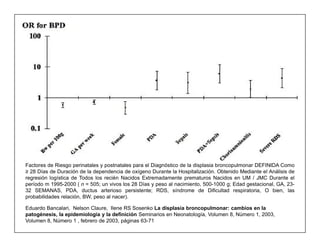 Factores de Riesgo perinatales y postnatales para el Diagnóstico de la displasia broncopulmonar DEFINIDA Como
≥ 28 Días de Duración de la dependencia de oxígeno Durante la Hospitalización. Obtenido Mediante el Análisis de
regresión logística de Todos los recién Nacidos Extremadamente prematuros Nacidos en UM / JMC Durante el
período m 1995-2000 ( n = 505; un vivos los 28 Días y peso al nacimiento, 500-1000 g; Edad gestacional, GA, 23-
32 SEMANAS, PDA, ductus arterioso persistente; RDS, síndrome de Dificultad respiratoria, O bien, las
probabilidades relación, BW, peso al nacer).
Eduardo Bancalari, Nelson Claure, Ilene RS Sosenko La displasia broncopulmonar: cambios en la
patogénesis, la epidemiología y la definición Seminarios en Neonatología, Volumen 8, Número 1, 2003,
Volumen 8, Número 1 , febrero de 2003, páginas 63-71
 