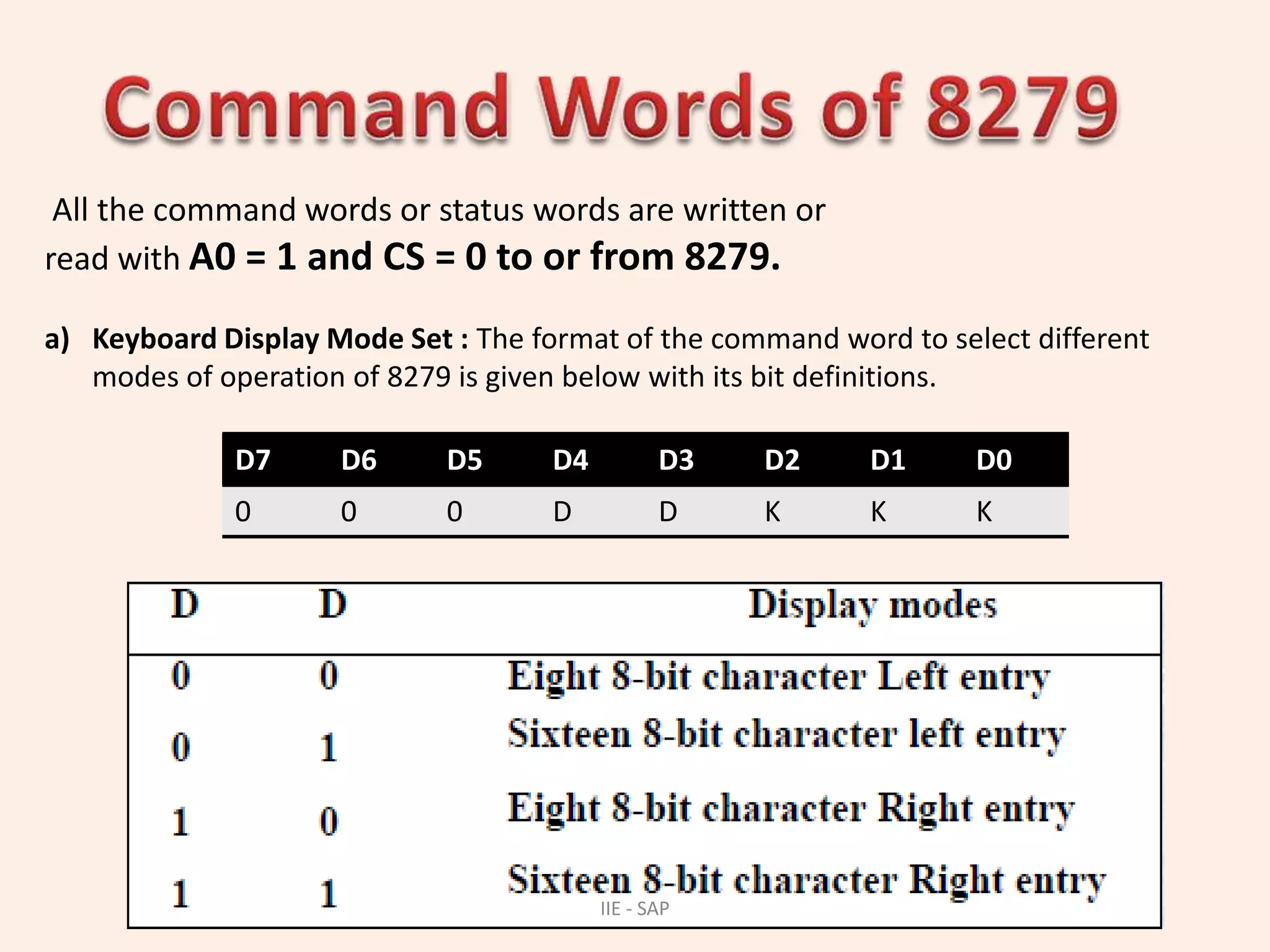 If during a single debounce period ( two keyboard scans ) two keys are found pressed , this is considered a simultaneous depression and an error flag is set.