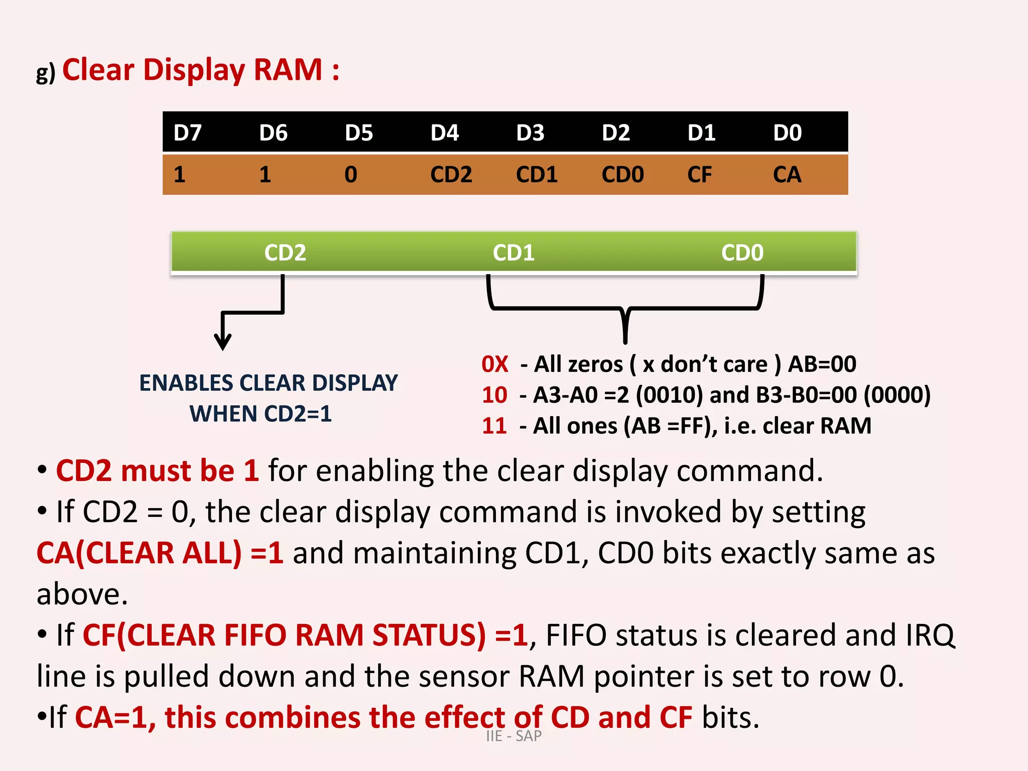  The IRQ line is reset by the first data read operation, if AI = 0, otherwise, by issuing the end interrupt command. AI is a bit in read sensor RAM word.IIE - SAP 