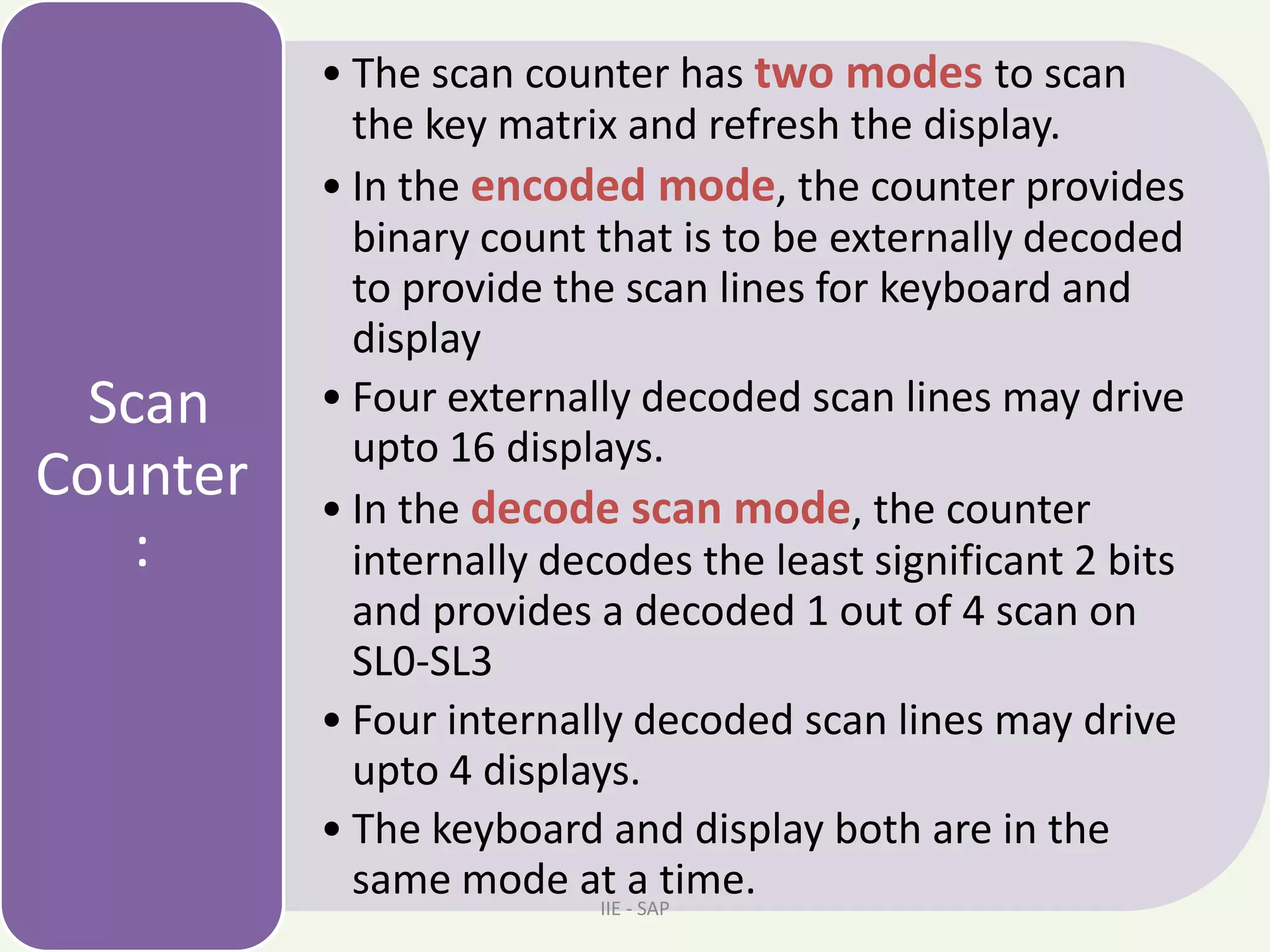 Architecture of 8279IIE - SAP 
