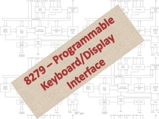 8279 – Programmable Keyboard/Display Interface,[object Object],IIE - SAP ,[object Object]