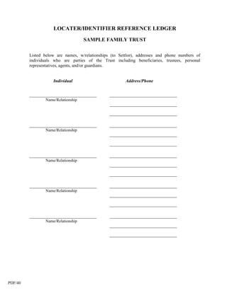 LOCATER/IDENTIFIER REFERENCE LEDGER

                                   SAMPLE FAMILY TRUST

         Listed below are names, w/relationships (to Settlor), addresses and phone numbers of
         individuals who are parties of the Trust including beneficiaries, trustees, personal
         representatives, agents, and/or guardians.


                    Individual                          Address/Phone


         _________________________________      _________________________________
                 Name/Relationship
                                                _________________________________

                                                _________________________________

         _________________________________      _________________________________
                 Name/Relationship
                                                _________________________________

                                                _________________________________

         _________________________________      _________________________________
                 Name/Relationship
                                                _________________________________

                                                _________________________________

         _________________________________      _________________________________
                 Name/Relationship
                                                _________________________________

                                                _________________________________

         _________________________________      _________________________________
                 Name/Relationship
                                                _________________________________

                                                _________________________________




PDF/40
 