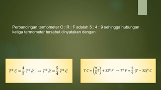 Perbandingan termometer C : R : F adalah 5 : 4 : 9 sehingga hubungan
ketiga termometer tersebut dinyatakan dengan
𝑇0 𝐶 =
4
5
𝑇0 𝑅 → 𝑇0 𝑅 =
5
4
𝑇0 𝐶 𝑇 𝐶 =
9
5
𝑇 + 320 𝐹 → 𝑇0 𝐹 =
5
9
(𝑇 − 32)0 𝐶
 