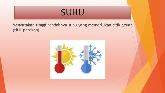 PPT Suhu  dan  Kalor 