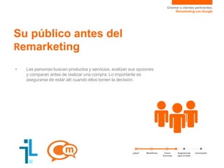 Orientar a clientes pertinentes.
Remarketing con Google
Su público antes del
Remarketing
• Las personas buscan productos y servicios, evalúan sus opciones
y comparan antes de realizar una compra. Lo importante es
asegurarse de estár allí cuando ellos tomen la decisión.
¿Qué? Sugerencias
para el éxito
ConclusiónCómo
funciona
Beneficios
 