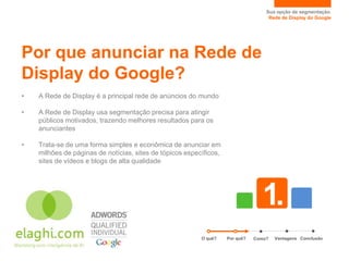 Sua opção de segmentação.
                                                                                    Rede de Display do Google




Por que anunciar na Rede de
Display do Google?
•   A Rede de Display é a principal rede de anúncios do mundo

•   A Rede de Display usa segmentação precisa para atingir
    públicos motivados, trazendo melhores resultados para os
    anunciantes

•   Trata-se de uma forma simples e econômica de anunciar em
    milhões de páginas de notícias, sites de tópicos específicos,
    sites de vídeos e blogs de alta qualidade




                                                          O quê?    Por quê?   Como?   Vantagens Conclusão
 