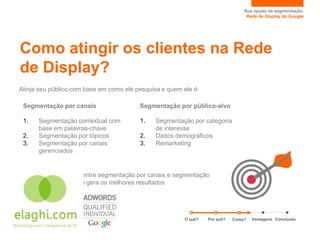Sua opção de segmentação.
                                                                                  Rede de Display do Google




Como atingir os clientes na Rede
de Display?
Atinja seu público com base em como ele pesquisa e quem ele é:

 Segmentação por canais                  Segmentação por público-alvo

 1.   Segmentação contextual com         1.    Segmentação por categoria
      base em palavras-chave                   de interesse
 2.   Segmentação por tópicos            2.    Dados demográficos
 3.   Segmentação por canais             3.    Remarketing
      gerenciados


 Dica: A combinação entre segmentação por canais e segmentação
       por público-alvo gera os melhores resultados




                                                         O quê?   Por quê?   Como?   Vantagens Conclusão
 