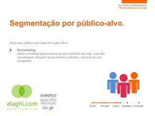 Sua opção de segmentação.
                                                                                  Rede de Display do Google




Segmentação por público-alvo.

Atinja seu público com base em quem ele é:

3.   Remarketing
     Volte a anunciar para as pessoas que visitaram seu site, mas não
     converteram. Adquira novos clientes e amplie o alcance de sua
     campanha




                                                         O quê?   Por quê?   Como?   Vantagens Conclusão
 