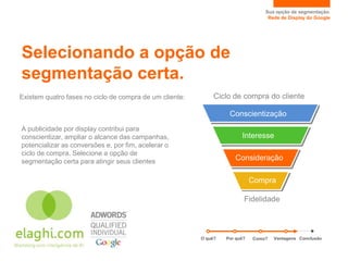 Sua opção de segmentação.
                                                                                  Rede de Display do Google




Selecionando a opção de
segmentação certa.
Existem quatro fases no ciclo de compra de um cliente:        Ciclo de compra do cliente

                                                                   Conscientização
  Conscientização Interesse
A publicidade por display contribui para        Deliberação       Compra
conscientizar, ampliar o alcance das campanhas,                         Interesse
potencializar as conversões e, por fim, acelerar o
ciclo de compra. Selecione a opção de
segmentação certa para atingir seus clientes                         Consideração

                                                                             Compra

                                                                         Fidelidade



                                                         O quê?   Por quê?   Como?   Vantagens Conclusão
 