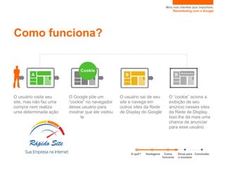 Mire nos clientes que importam.
                                                                                   Remarketing com o Google




Como funciona?




O usuário visita seu    O Google põe um           O usuário sai de seu          O “cookie” aciona a
site, mas não faz uma   “cookie” no navegador     site e navega em              exibição de seu
compra nem realiza      desse usuário para        outros sites da Rede          anúncio nesses sites
uma determinada ação    mostrar que ele visitou   de Display do Google          da Rede de Display.
                        seu site                                                Isso lhe dá mais uma
                                                                                chance de anunciar
                                                                                para esse usuário




                                                       O quê?   Vantagens     Como     Dicas para Conclusão
                                                                            funciona   o sucesso
 