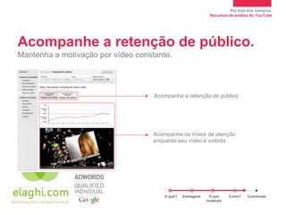 Por trás dos números.
                                                              Recursos de análise do YouTube




Acompanhe a retenção de público.
Mantenha a motivação por vídeo constante.




                                    Acompanhe a retenção de público




                                    Acompanhe os níveis de atenção
                                    enquanto seu vídeo é exibido




                                        O quê?   Vantagens    O que    Como?    Conclusão
                                                             mostram
 