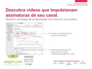 Por trás dos números.
                                                             Recursos de análise do YouTube



Descubra vídeos que impulsionam
assinaturas de seu canal.
Modele a estratégia de programação com base em seu público.




                                     Analise a variação líquida
                                     geral de assinantes




                                     Variação líquida geral de
                                     assinantes por vídeo,
                                     localização geográfica e data




                                       O quê?   Vantagens    O que    Como?    Conclusão
                                                            mostram
 