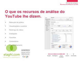 Por trás dos números.
                                                     Recursos de análise do YouTube




O que os recursos de análise do
YouTube lhe dizem.
•   Retenção de público

•   Visualizações e usuários

•   Rankings de vídeos

•   Avaliações

•   Favoritos

•   Comentários

•   Compartilhamento




                               O quê?   Vantagens    O que    Como?    Conclusão
                                                    mostram
 