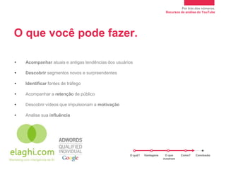 Por trás dos números.
                                                                           Recursos de análise do YouTube




O que você pode fazer.

•   Acompanhar atuais e antigas tendências dos usuários

•   Descobrir segmentos novos e surpreendentes

•   Identificar fontes de tráfego

•   Acompanhar a retenção de público

•   Descobrir vídeos que impulsionam a motivação

•   Analise sua influência




                                                     O quê?   Vantagens    O que    Como?    Conclusão
                                                                          mostram
 