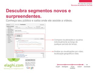 Por trás dos números.
                                                              Recursos de análise do YouTube



Descubra segmentos novos e
surpreendentes.
Conheça seu público e saiba onde ele assiste a vídeos.




                                       Compare visualizações e usuários
                                       individualmente ao longo de
                                       qualquer período de tempo


                                       Analise as visualizações por vídeo,
                                       localização geográfica e data




                                        O quê?   Vantagens    O que    Como?    Conclusão
                                                             mostram
 
