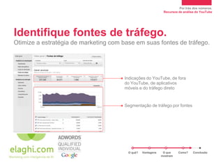 Por trás dos números.
                                                              Recursos de análise do YouTube




Identifique fontes de tráfego.
Otimize a estratégia de marketing com base em suas fontes de tráfego.




                                       Indicações do YouTube, de fora
                                       do YouTube, de aplicativos
                                       móveis e do tráfego direto



                                       Segmentação de tráfego por fontes




                                        O quê?   Vantagens    O que    Como?    Conclusão
                                                             mostram
 
