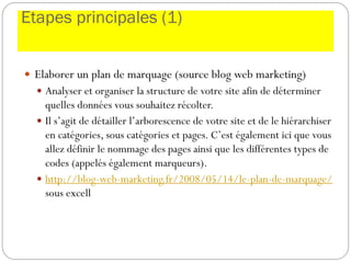 Etapes principales (1)
 Elaborer un plan de marquage (source blog web marketing)
 Analyser et organiser la structure de votre site afin de déterminer
quelles données vous souhaitez récolter.
 Il s’agit de détailler l’arborescence de votre site et de le hiérarchiser
en catégories, sous catégories et pages. C’est également ici que vous
allez définir le nommage des pages ainsi que les différentes types de
codes (appelés également marqueurs).
 http://blog-web-marketing.fr/2008/05/14/le-plan-de-marquage/
sous excell
 