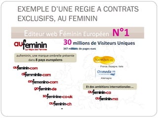 EXEMPLE D’UNE REGIE A CONTRATS
EXCLUSIFS, AU FEMININ
 