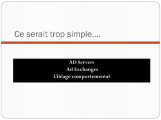 Ce serait trop simple….
AD Servers
Ad Exchanges
Ciblage comportemental
 