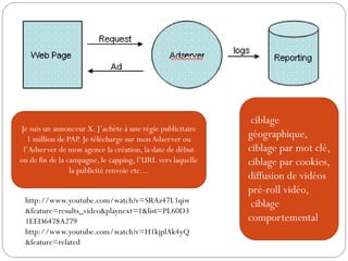 Je suis un annonceur X. J’achète à une régie publicitaire
1 million de PAP. Je télécharge sur mon Adserver ou
l’Adserver de mon agence la création, la date de début
ou de fin de la campagne, le capping, l’URL vers laquelle
la publicité renvoie etc…
ciblage
géographique,
ciblage par mot clé,
ciblage par cookies,
diffusion de vidéos
pré-roll vidéo,
ciblage
comportemental
http://www.youtube.com/watch?v=SRAz47L1qiw
&feature=results_video&playnext=1&list=PL60D3
1EED6478A279
http://www.youtube.com/watch?v=H1kjplAk4yQ
&feature=related
 