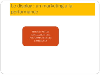 Le display : un marketing à la
performance
MODE D’ACHAT
EVALUATION DES
PERFORMANCES DES
CAMPAGNES
 