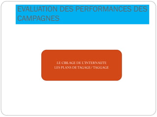 EVALUATION DES PERFORMANCES DES
CAMPAGNES
LE CIBLAGE DE L’INTERNAUTE
LES PLANS DETAGAGE/TAGGAGE
 