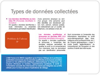 Types de données collectées
Problème de l’adresse
IP
 