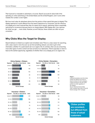 Quantcast Whitepaper                            Display Ad Clickers Are Not Your Customers                            January 2013                               3




That 4 percent is invaluable to advertisers, of course. Search accounts for about half of the
spending on online advertising in the United States and the United Kingdom, and in some other
markets this number is even higher.

But how much value do advertisers derive from the portion of their spend that goes to display? The
display experience is quite different from the search experience for consumers, and the influence
of a display ad is more nuanced than that of a search ad. In search, optimizing clicks is essentially
optimizing for conversions because they’re so closely aligned. With display ads, if you optimize
for clicks, you get . . . more clicks. However, as we’ll discuss, these clickers are often not your
converters.




Why Clicks Miss the Target for Display
Search behavior is linked to an explicit and immediate need. There is a clear reason for searching,
with a clear result in mind. As soon as we find something relevant, we click to get to that
information, whether it’s a paid search ad or an organic link. In contrast, when we are consuming
most other types of online content we have arrived at our destination. There's typically no intent to
leave at the earliest opportunity, regardless of whether that is via a display ad or an organic link.




         Online Retailer — Clickers                                    Online Retailer — Converters
  Segment        This Site vs. Total Internet   Index             Segment      This Site vs. Total Internet   Index

   Under 18                                        112             Under 18                                     51

     18 – 24                                      126                18 – 24                                    62

    25 – 34                                       100               25 – 34                                    178

    35 – 44                                        92               35 – 44                                    130
                                                                                                                      Figure 1.
    45 – 54                                         74              45 – 54                                     91    Looking horizontally we see that clicker
                                                                                                                      profiles look different from those of
    55 – 64                                        99               55 – 64                                     83    actual converters for both campaigns.
                                                                                                                      Looking vertically we see that clicker
       65 +                                       103                  65 +                                     62    profiles are similar regardless of
                                                                                                                      the category.
                      Internet Average                                              Internet Average                  Source: Quantcast Internal Data
                                                                                                                      Index compares each metric to the US
                                                                                                                      Internet average (100 = average)
               Insurance — Clickers                                       Insurance — Converters
  Segment        This Site vs. Total Internet   Index             Segment      This Site vs. Total Internet   Index

   Under 18                                       147              Under 18                                     63

    18 – 24                                       138                18 – 24                                    98

    25 – 34                                        66               25 – 34                                     110

    35 – 44                                        74               35 – 44                                     117
                                                                                                                        Clicker profiles
    45 – 54                                        67               45 – 54                                     115
                                                                                                                        are consistent,
                                                                                                                        but different from
    55 – 64                                        111              55 – 64                                    105
                                                                                                                        those of actual
       65 +                                       131                  65 +                                     80
                                                                                                                        customers.
                      Internet Average                                              Internet Average
 