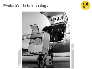 Evolución de la tecnología
 
